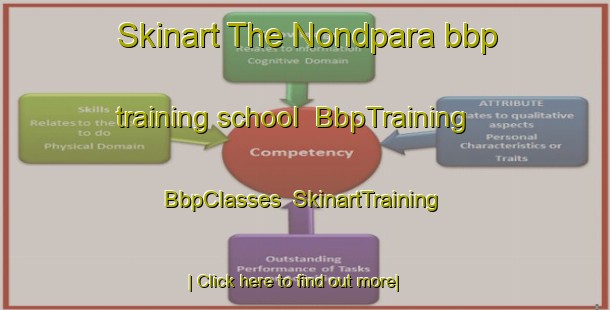 Skinart The Nondpara bbp training school | BbpTraining | BbpClasses | SkinartTraining-Bangladesh