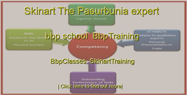Skinart The Pasurbunia expert bbp school | BbpTraining | BbpClasses | SkinartTraining-Bangladesh