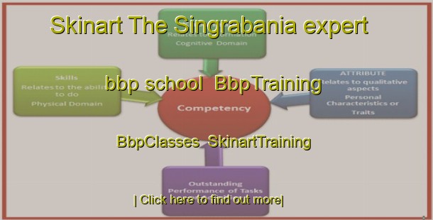 Skinart The Singrabania expert bbp school | BbpTraining | BbpClasses | SkinartTraining-Bangladesh