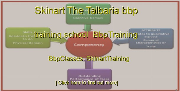 Skinart The Talbaria bbp training school | BbpTraining | BbpClasses | SkinartTraining-Bangladesh