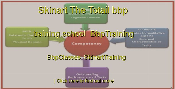 Skinart The Totail bbp training school | BbpTraining | BbpClasses | SkinartTraining-Bangladesh