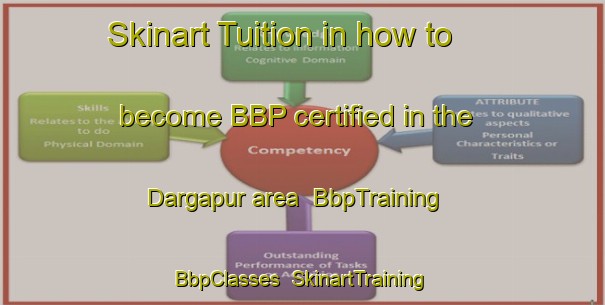 Skinart Tuition in how to become BBP certified in the Dargapur area | BbpTraining | BbpClasses | SkinartTraining-Bangladesh