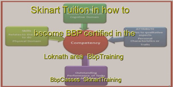 Skinart Tuition in how to become BBP certified in the Loknath area | BbpTraining | BbpClasses | SkinartTraining-Bangladesh