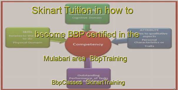 Skinart Tuition in how to become BBP certified in the Mulabari area | BbpTraining | BbpClasses | SkinartTraining-Bangladesh