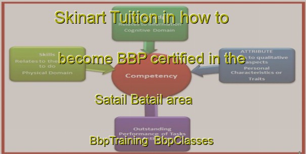 Skinart Tuition in how to become BBP certified in the Satail Batail area | BbpTraining | BbpClasses | SkinartTraining-Bangladesh