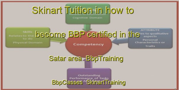 Skinart Tuition in how to become BBP certified in the Satar area | BbpTraining | BbpClasses | SkinartTraining-Bangladesh